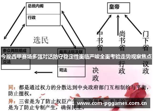 今晚西甲赛场多强对话防守稳定性面临严峻全面考验走势观察焦点